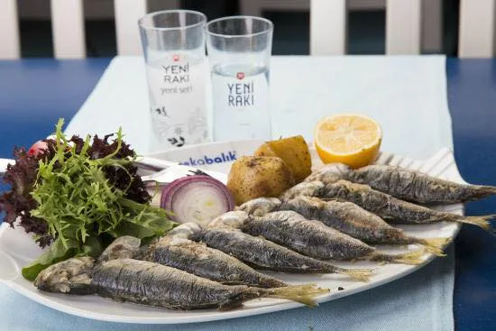 En İyi Çiğli Restaurantları - 03 - Puan.com