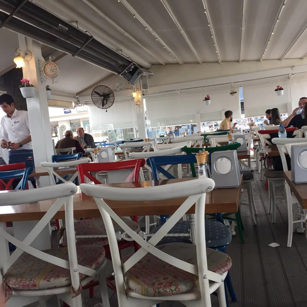 En İyi İncirliova Restoranlar - 03 - Puan.com