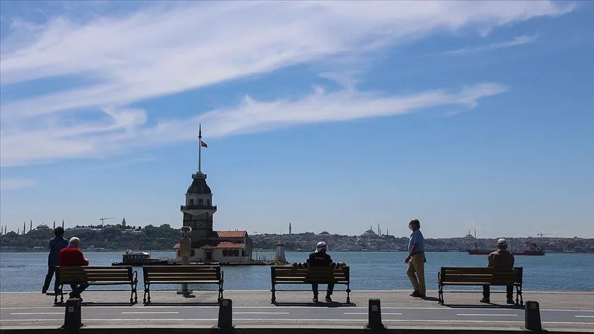 En İyi Üsküdar Gezilecek Yerler - 05 - Puan.com