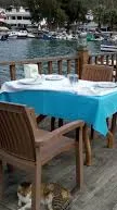 En İyi Kuyucak Balık Restoranları - 02 - Puan.com